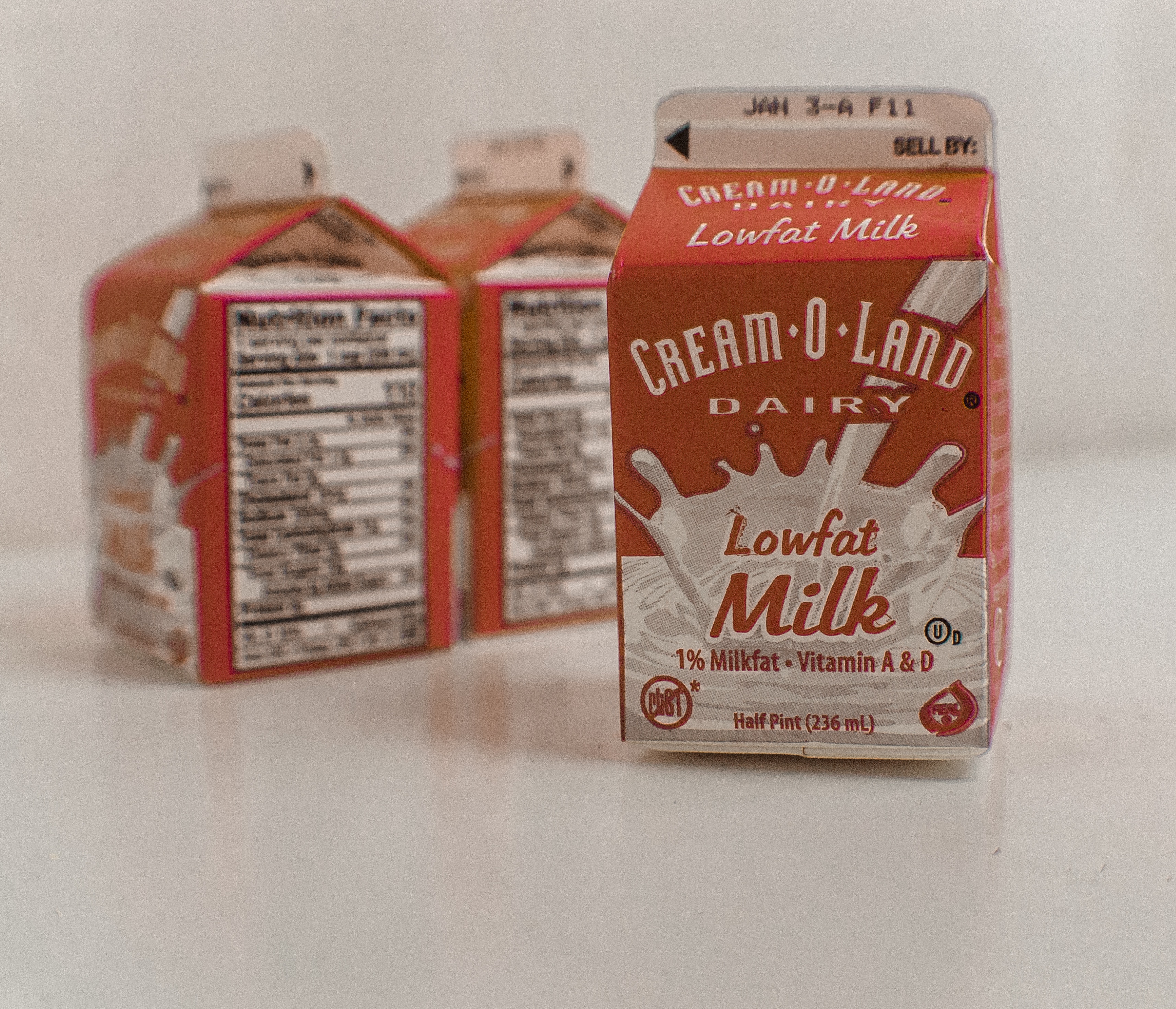 Support Dairy Farmers with Accurate Labeling and School Milk Consumption